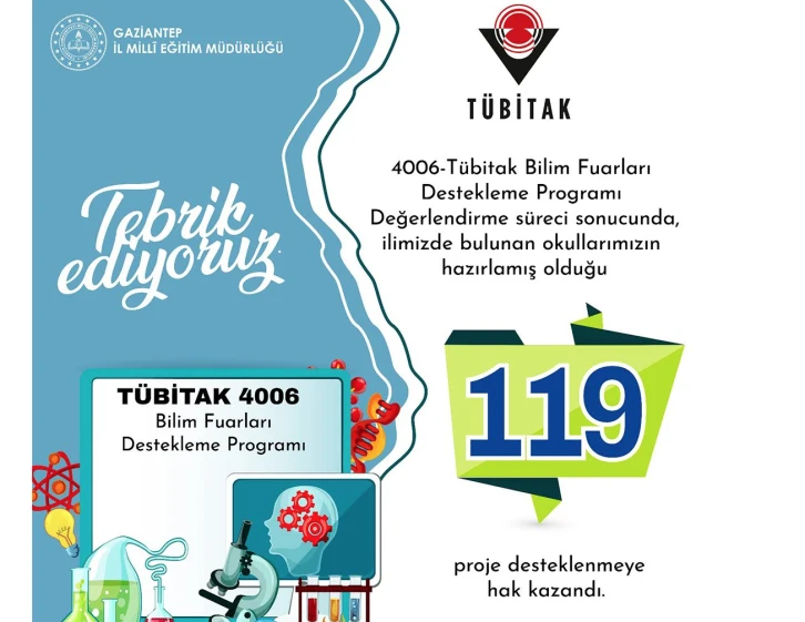 GAZİANTEP’TE 4006-TÜBİTAK BİLİM FUARLARINDA BÜYÜK BAŞARI